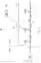 Fig. 30 - Surveying system and surveying method