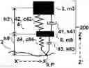 Fig. 01 - Calibration of and site selection for a WIM sensor and WIM sensor