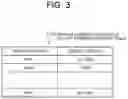 Fig. 04 - Displacement and weight association apparatus