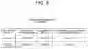 Fig. 07 - Displacement and weight association apparatus