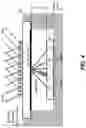 Fig. 07 - LENSLESS IMAGER FOR LASER DETECTION