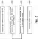 Fig. 03 - Electronic device and method for spectral model explanation