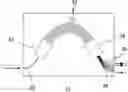 Fig. 01 - Light source apparatus for light measurement
