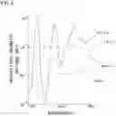 Fig. 04 - Light source apparatus for light measurement