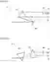 Fig. 07 - Light source apparatus for light measurement