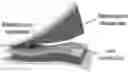 Fig. 01 - Stretchable sensor for sensing multimodal temperature and strain