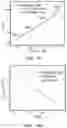 Fig. 13 - Stretchable sensor for sensing multimodal temperature and strain