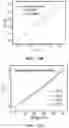 Fig. 14 - Stretchable sensor for sensing multimodal temperature and strain