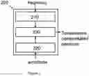 Fig. 03 - System and method to determine temperature compensated pressure of a pressure transducer