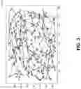 Fig. 08 - Time-and data-efficient assurance of leak detection