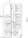 Fig. 17 - Optical fiber endface inspection microscope having a dual illumination source