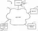 Fig. 01 - Optimization for anomaly detection