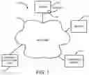 Fig. 02 - Optimization for anomaly detection