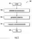 Fig. 04 - Methods, apparatuses and systems for liquid substance vaporization and concentration level determination