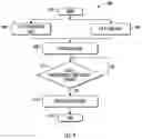 Fig. 05 - Methods, apparatuses and systems for liquid substance vaporization and concentration level determination