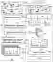 Fig. 01 - SPECTRAL DIAGNOSTIC SYSTEM