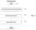 Fig. 24 - Detection method and detection device