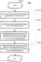 Fig. 08 - Real-time quantification method of cell viability through supravital dye uptake using lens-free imaging system