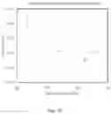 Fig. 17 - CONDUCTIVE NANOWIRE MEASUREMENT