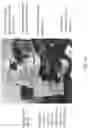 Fig. 29 - CONDUCTIVE NANOWIRE MEASUREMENT