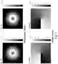 Fig. 04 - Vortex polarimeter