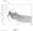 Fig. 06 - Focus system for oblique optical metrology device