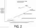 Fig. 03 - Method for calculating concentration of detection target gas
