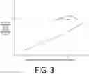 Fig. 04 - Method for calculating concentration of detection target gas