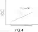 Fig. 05 - Method for calculating concentration of detection target gas
