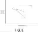 Fig. 09 - Method for calculating concentration of detection target gas