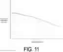 Fig. 12 - Method for calculating concentration of detection target gas