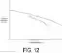 Fig. 13 - Method for calculating concentration of detection target gas