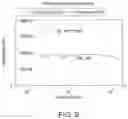 Fig. 06 - Analysis of a test sample