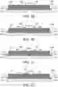 Fig. 04 - TUNABLE NANOPILLAR AND NANOGAP ELECTRODE STRUCTURES AND METHODS THEREOF
