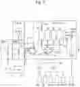 Fig. 02 - ANALYZING DEVICE