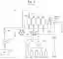 Fig. 04 - ANALYZING DEVICE