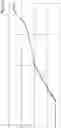 Fig. 04 - PREPARATIVE COLUMN CHROMATOGRAPHY SYSTEM