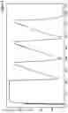 Fig. 05 - PREPARATIVE COLUMN CHROMATOGRAPHY SYSTEM