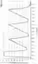 Fig. 07 - PREPARATIVE COLUMN CHROMATOGRAPHY SYSTEM