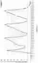 Fig. 08 - PREPARATIVE COLUMN CHROMATOGRAPHY SYSTEM