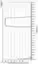 Fig. 10 - PREPARATIVE COLUMN CHROMATOGRAPHY SYSTEM