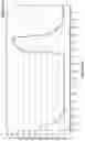 Fig. 11 - PREPARATIVE COLUMN CHROMATOGRAPHY SYSTEM