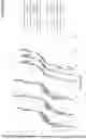 Fig. 14 - PREPARATIVE COLUMN CHROMATOGRAPHY SYSTEM