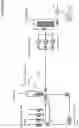 Fig. 21 - PREPARATIVE COLUMN CHROMATOGRAPHY SYSTEM