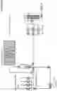 Fig. 28 - PREPARATIVE COLUMN CHROMATOGRAPHY SYSTEM
