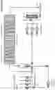 Fig. 29 - PREPARATIVE COLUMN CHROMATOGRAPHY SYSTEM