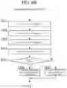 Fig. 10 - Gas sample introduction device, leak check method of gas sample introduction device