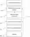 Fig. 01 - METHOD OF MODELLING OF A MATERIAL