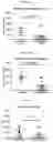 Fig. 14 - Computer method and system for deriving cell-to-cell spatial proximities