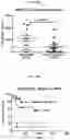 Fig. 18 - Computer method and system for deriving cell-to-cell spatial proximities